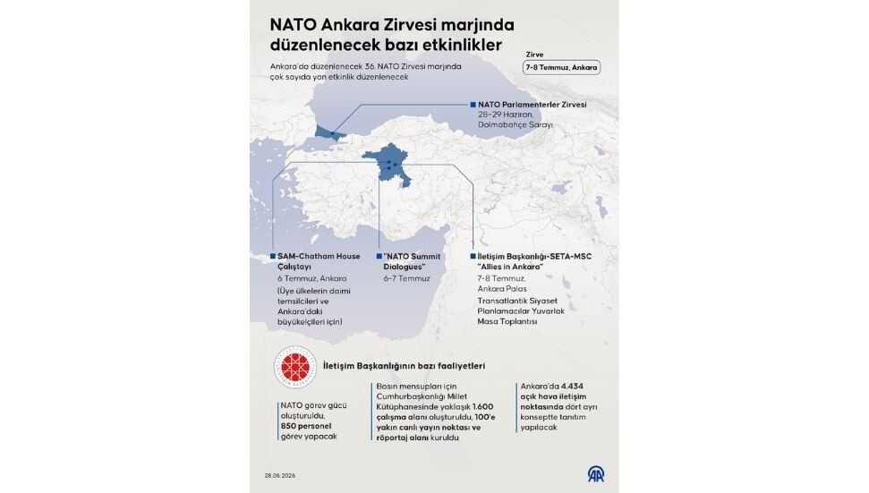 NATO Summit Opens With Defense Industry Forum