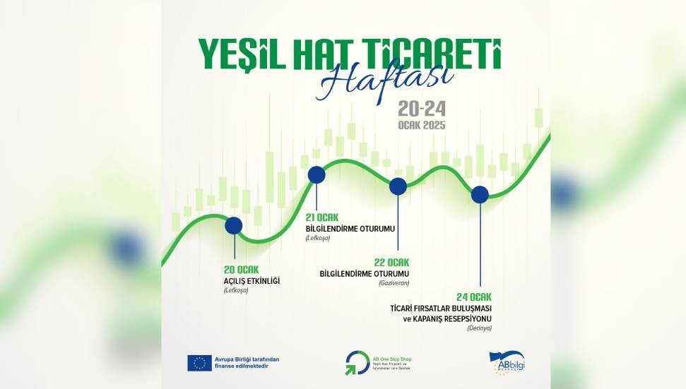 Yeşil Hat Ticareti Haftası başladı
