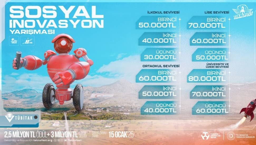 TEKNOFEST KKTC, Teknoloji ve İnovasyonu toplum yararına kullanacak genç beyinleri buluşturuyor