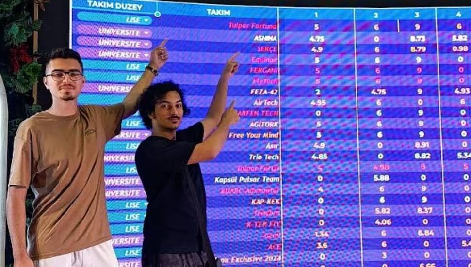 DAÜ’lü öğrencilerin Teknofest başarısı