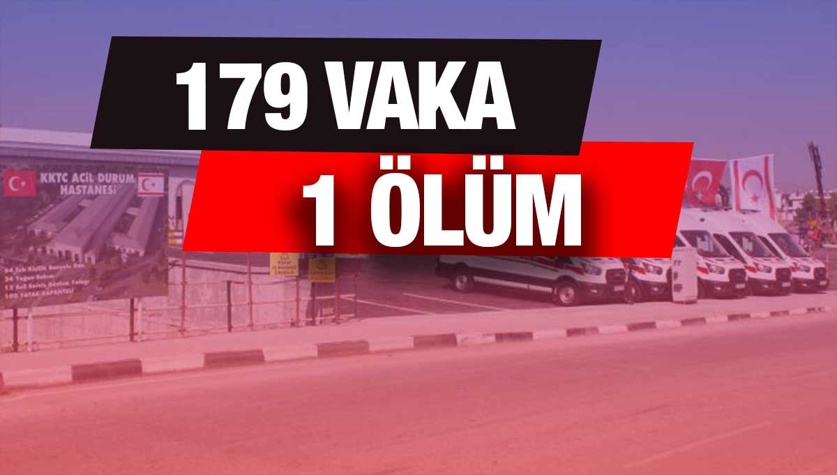 KKTC'de bugün 179 pozitif vakaya rastlandı, 1 kişi hayatını kaybetti - Vimarsana News
