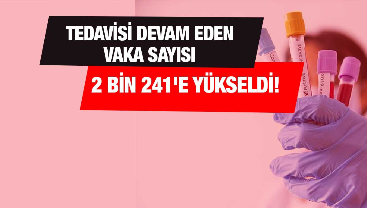 KKTC'de son 24 saatte 140 kişinin koronavirüs testi pozitif çıktı, 2 - Vimarsana News