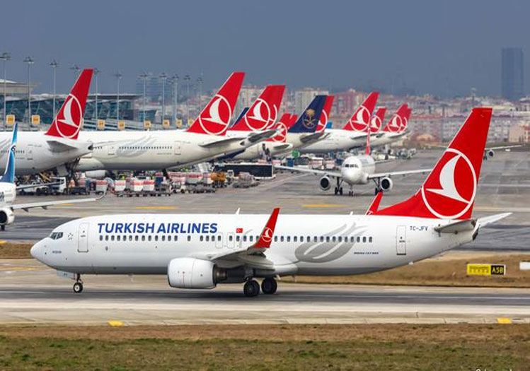 Η Turkish Airlines εξήγηση των πτήσεων Αγγλίας-Τουρκίας